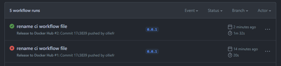 GitHub Secrets